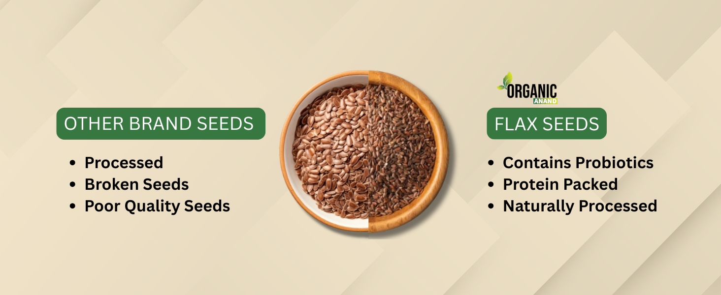 Flax Seeds 200g - Alsi Seeds | Flax Seeds for Hair Growth | Raw Seeds for Eating | Source of Iron & Dietary Fibre | Rich in Protein - Image 5